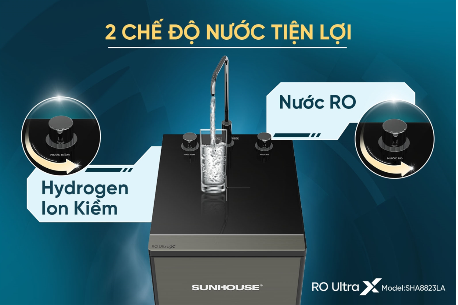 Máy Lọc Nước R.O Sunhouse SHA8823LA UltraX | Tủ Đứng 11 Lõi Hydrogen