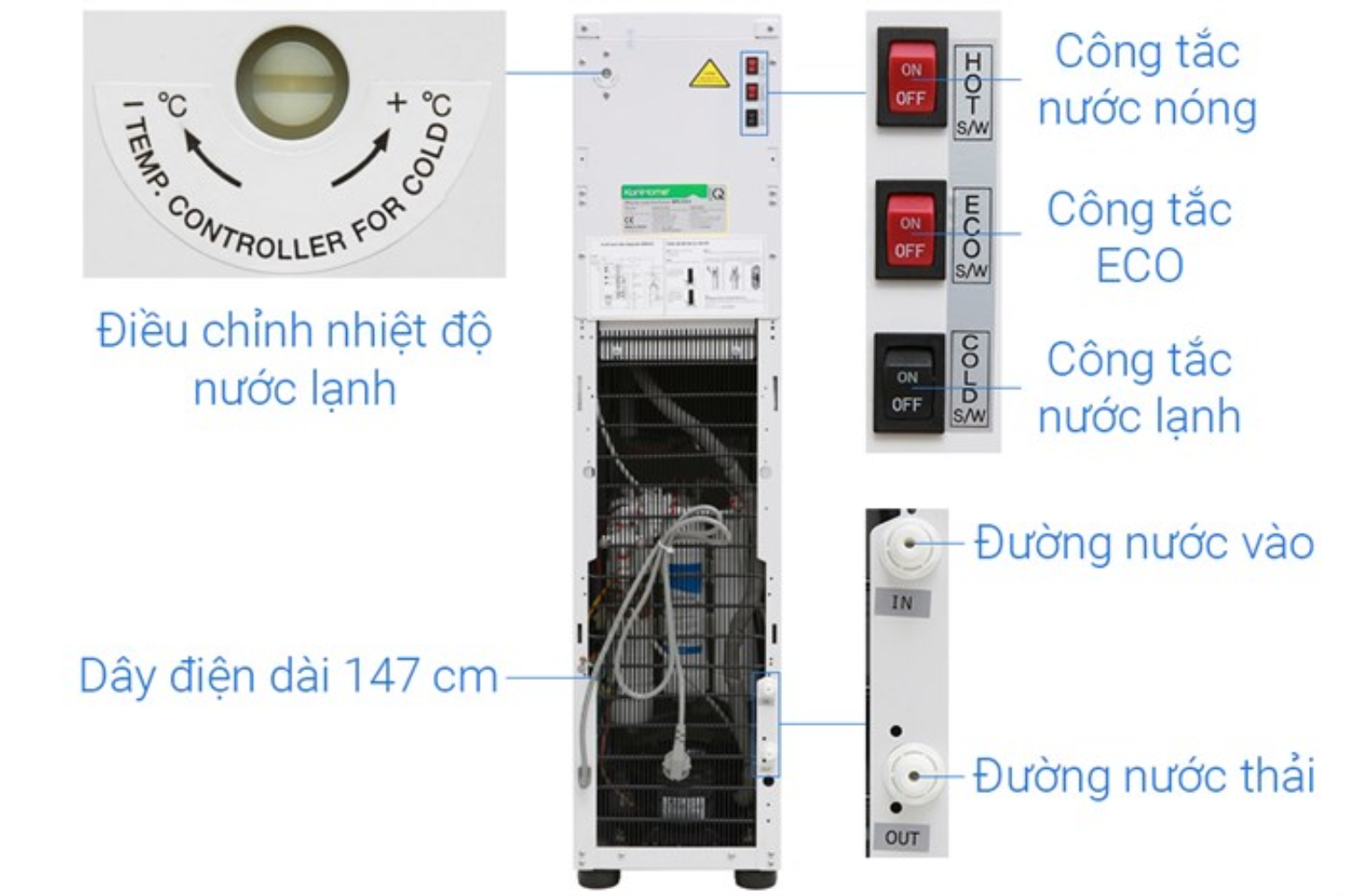 Máy Lọc RO Nóng Lạnh Korihome WPK-918 | Cây Đứng 08 Lõi