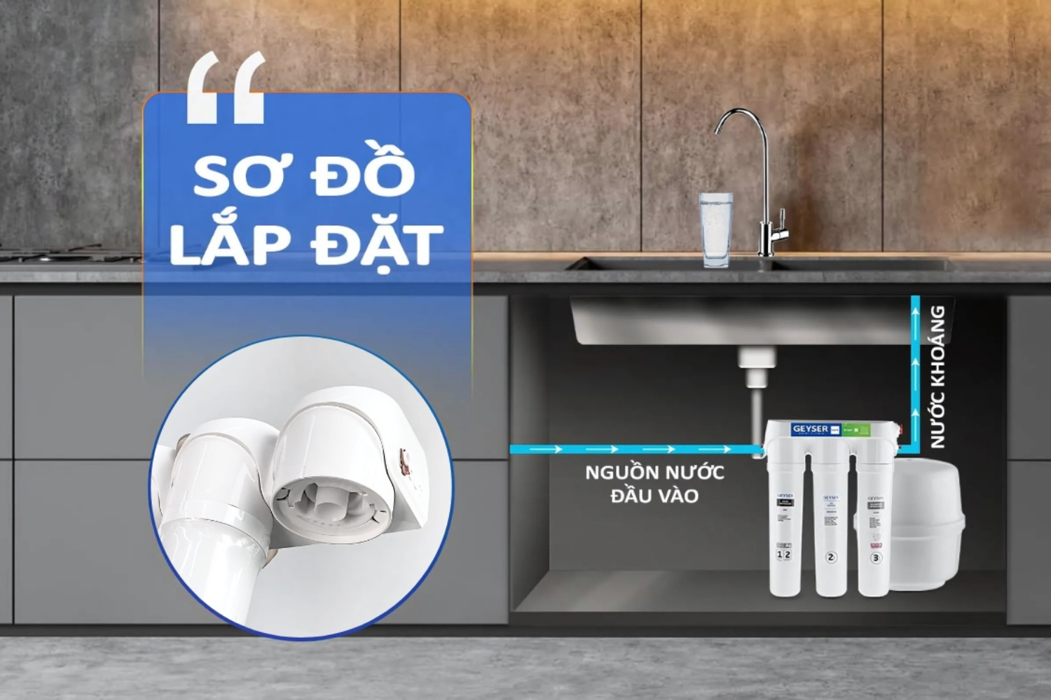 Máy Lọc Nước 2 In1 RO - Nano Geyser Ecotar 5 Smart | Để Gầm 04 Lõi