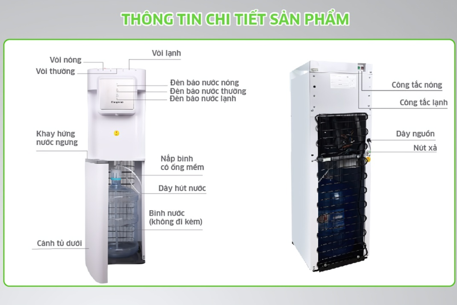 Cây Nước Nóng Lạnh Kangaroo KG60A3 | Hút Bình 20 Lít