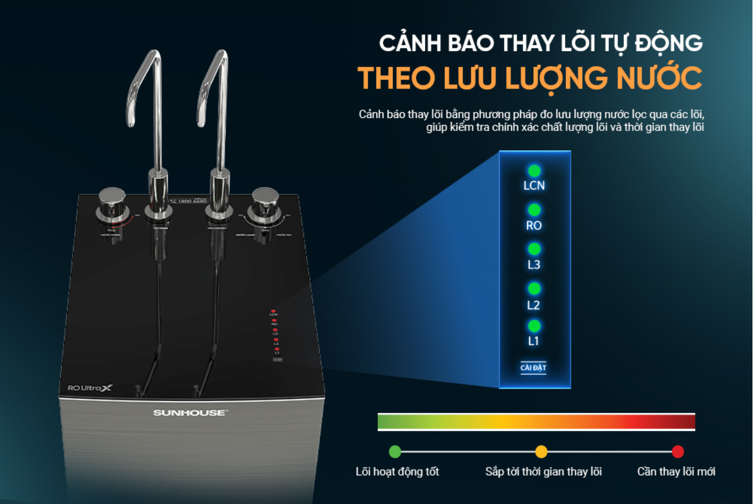 Máy Lọc Nước RO Sunhouse SHA76601S UltraX | Tủ Đứng Nóng - Lạnh 11 Lõi