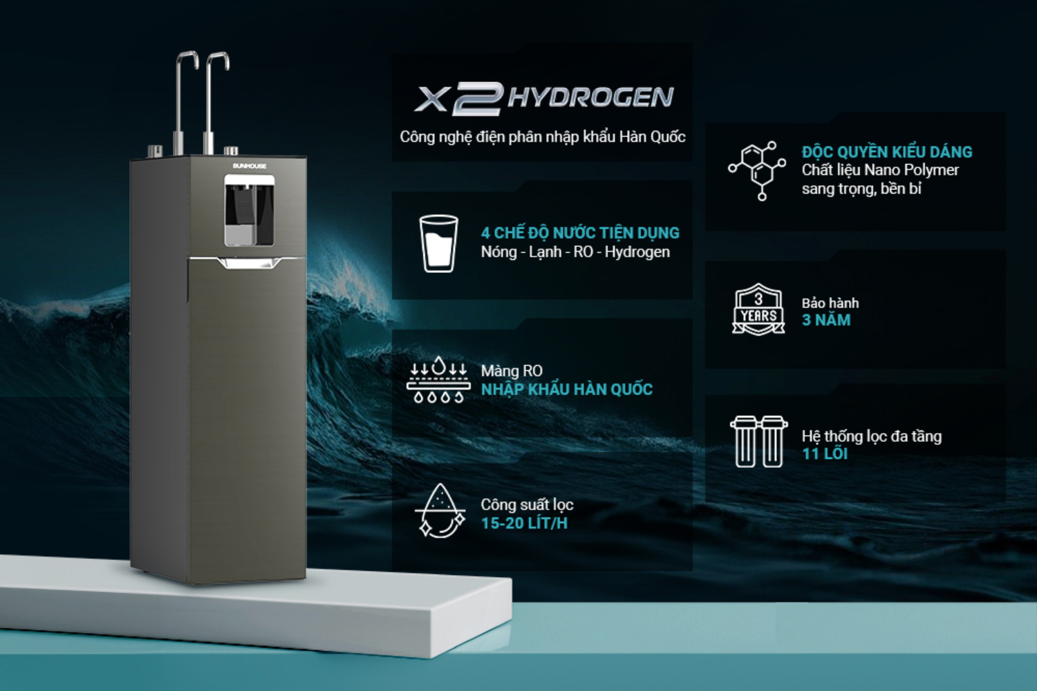 Máy Lọc Nước RO Sunhouse SHA76658SH UltraX | Tủ Đứng Nóng - Lạnh 11 Lõi