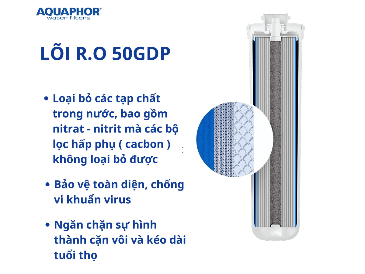Màng RO Aquaphor RO-50S | Lõi Số 03 Lọc Tinh