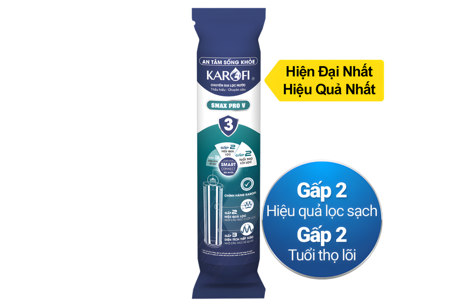 Lõi Lọc Thô Karofi Smax Pro V3 | Vi Lọc PP1