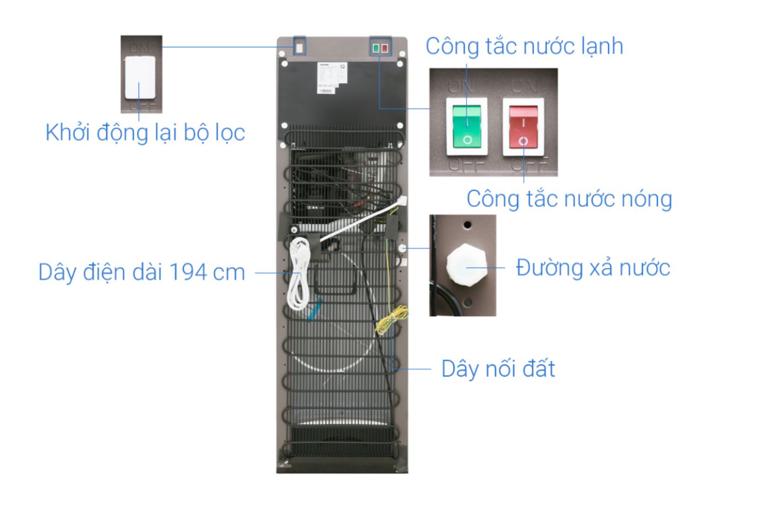 Cây Nước Nóng Lạnh Toshiba RWF-W1830UVBV | Hút Bình 20 Lít
