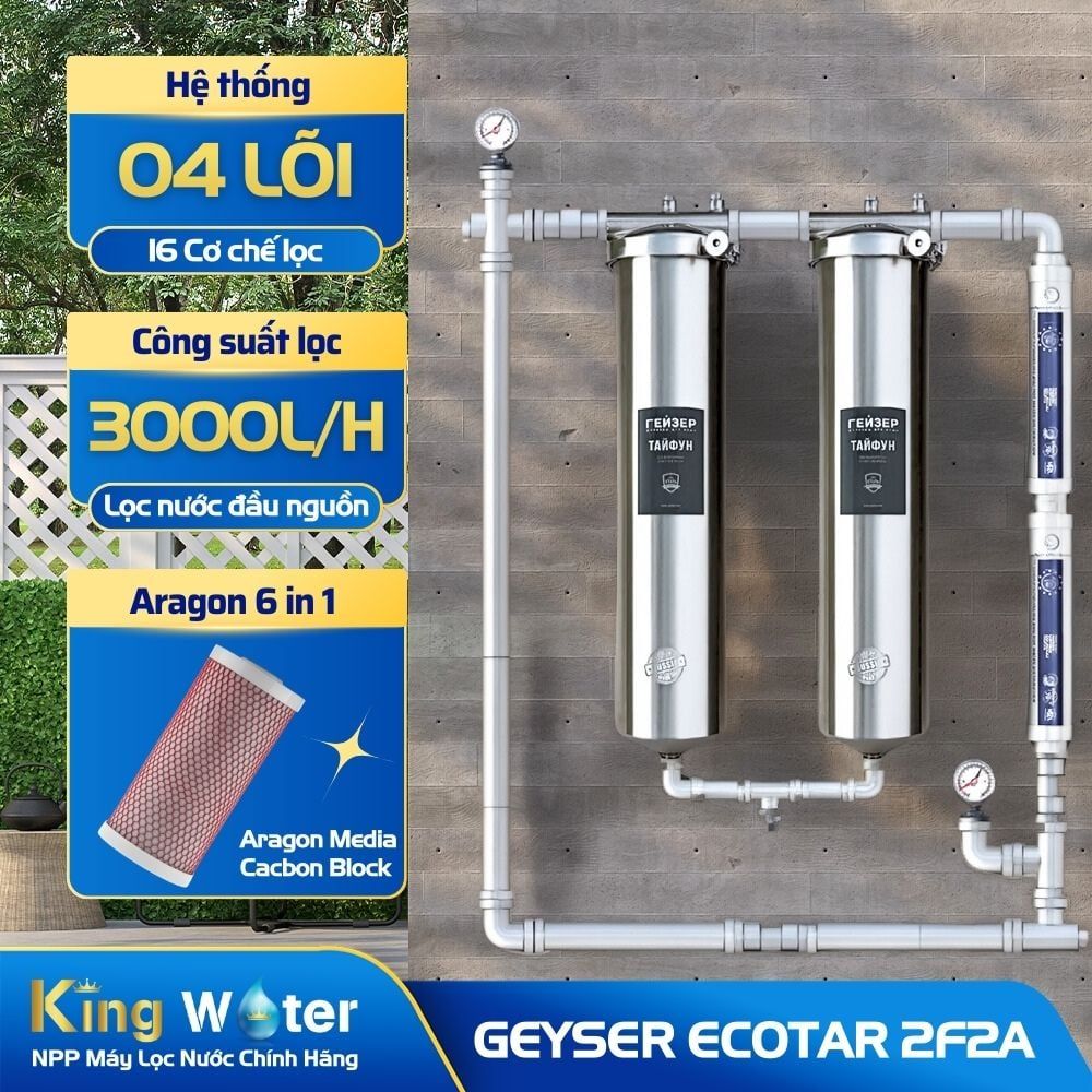 Máy Lọc Tổng Đầu Nguồn Geyser Ecotar 2F2A | Lọc Nano Không Điện