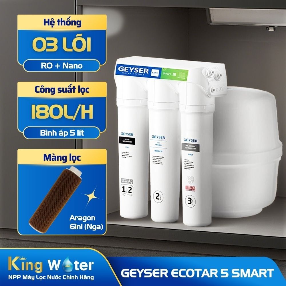 Máy Lọc Nước 2 In1 RO - Nano Geyser Ecotar 5 Smart | Để Gầm 04 Lõi