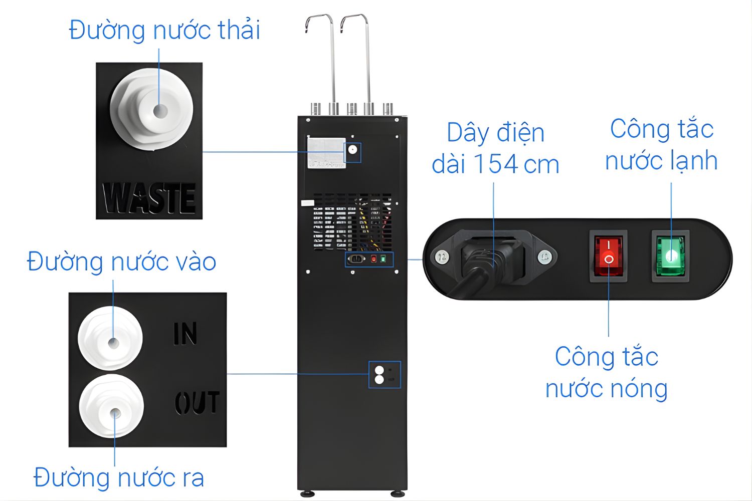 Máy Lọc Nước RO Hydrogen Kangaroo Sumire KG12A6 | Nóng Lạnh Nguội
