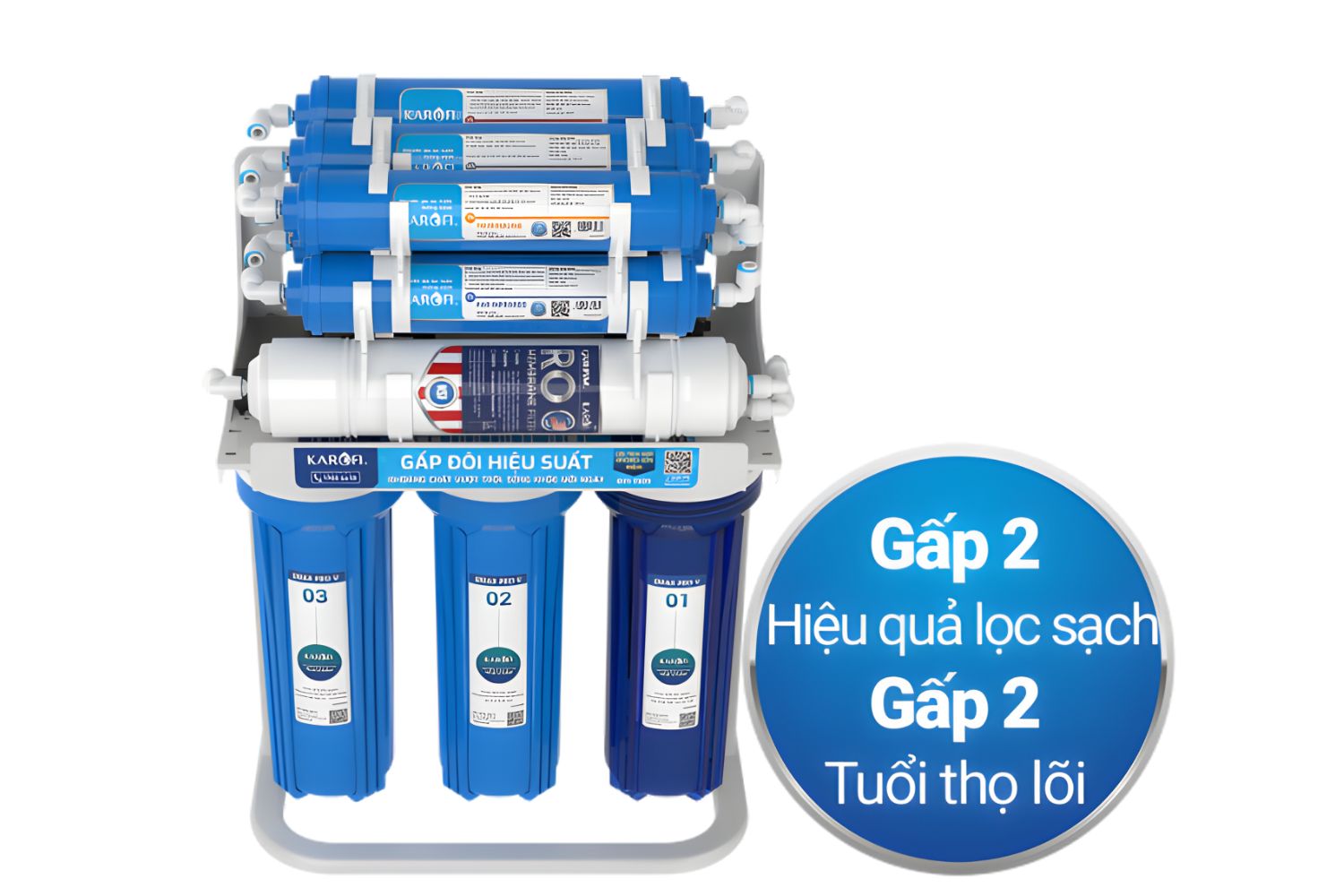 Máy Lọc Nước RO Karofi KHY-TN100 | Để Gầm 10 Lõi