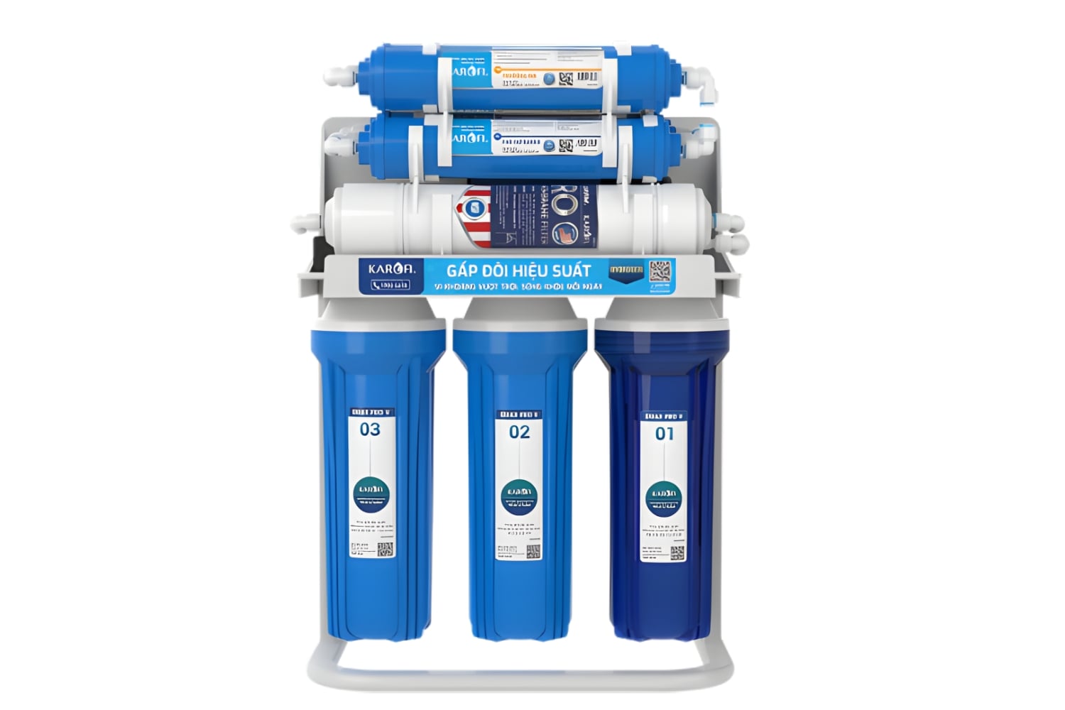 Máy Lọc Nước RO Karofi KHY-TN99 | Để Gầm 10 Lõi