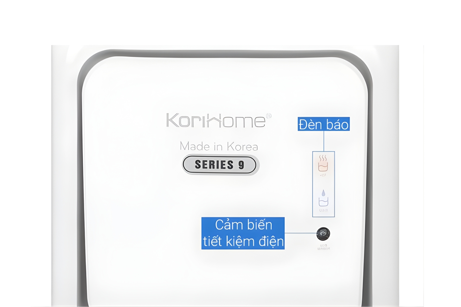 Máy Lọc Nước RO Nóng Lạnh Korihome WPK-965 | Tủ Đứng 12 Lõi