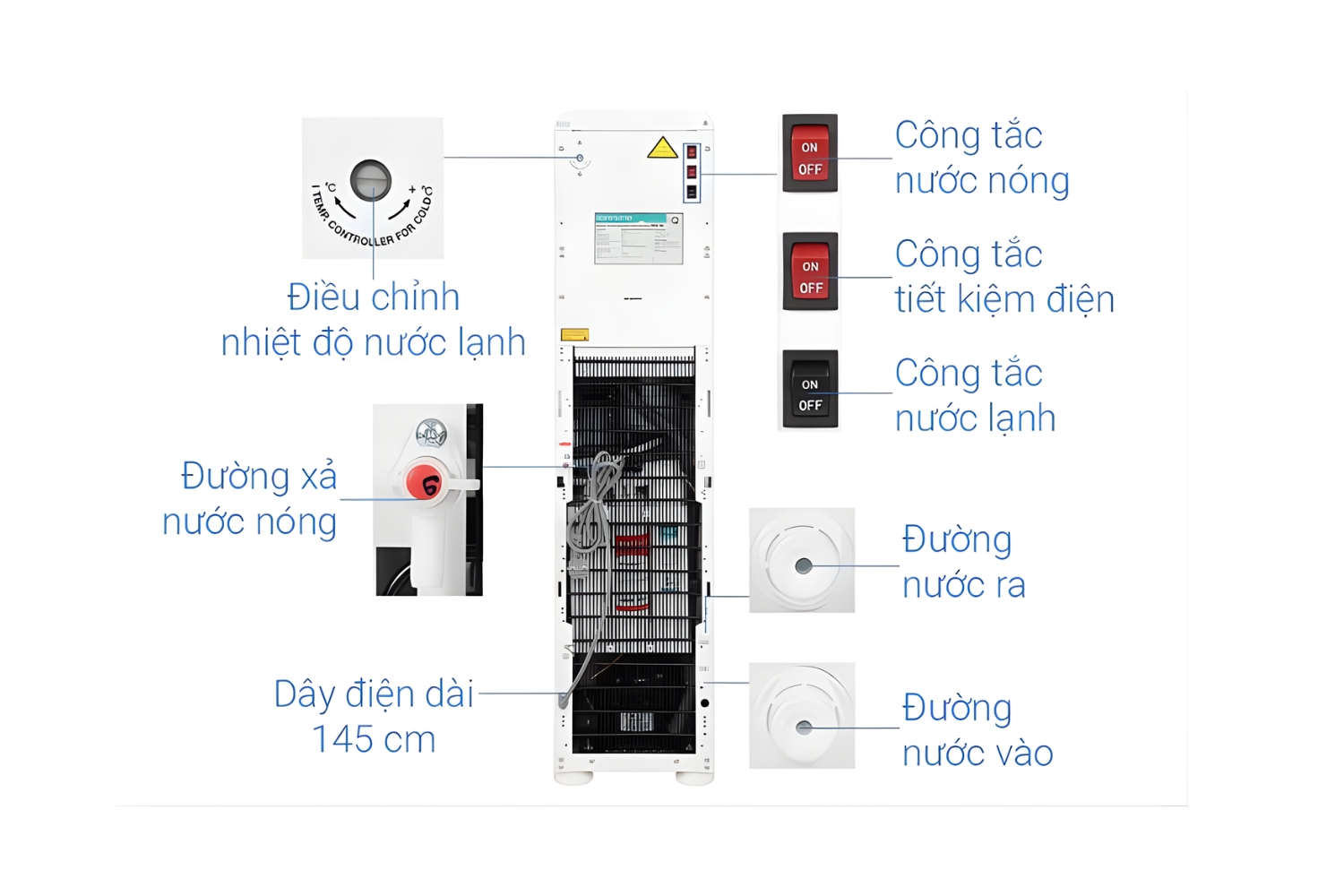 Máy Lọc Nước RO Nóng Lạnh Korihome WPK-965 | Tủ Đứng 12 Lõi