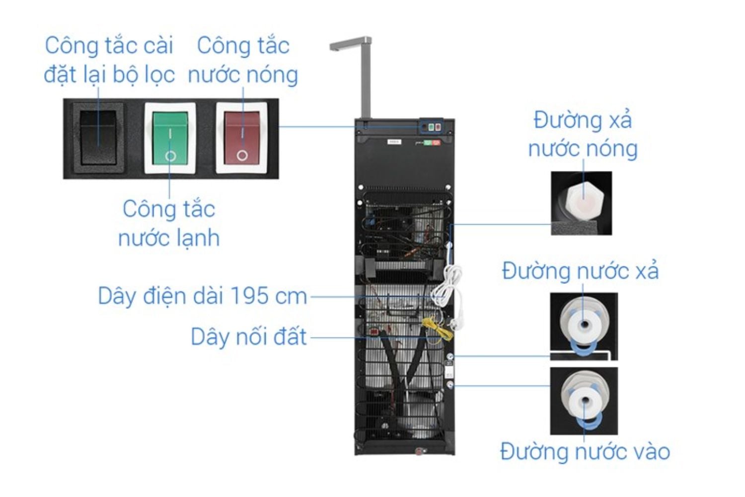 Máy Lọc Nước RO Hydrogen Nóng Lạnh Nguội Toshiba Pure TWP-W2396SVN (M) | Tủ Đứng 10 Lõi