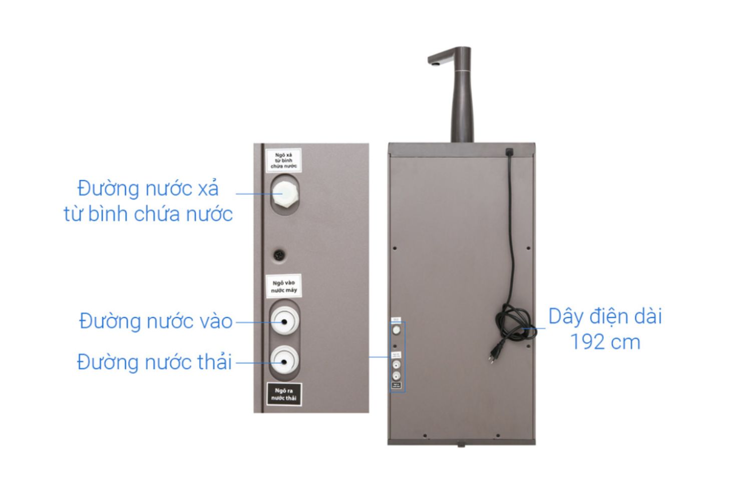 Máy Lọc Nước RO Toshiba TWP-N1843SV | Tủ Đứng 3 Lõi