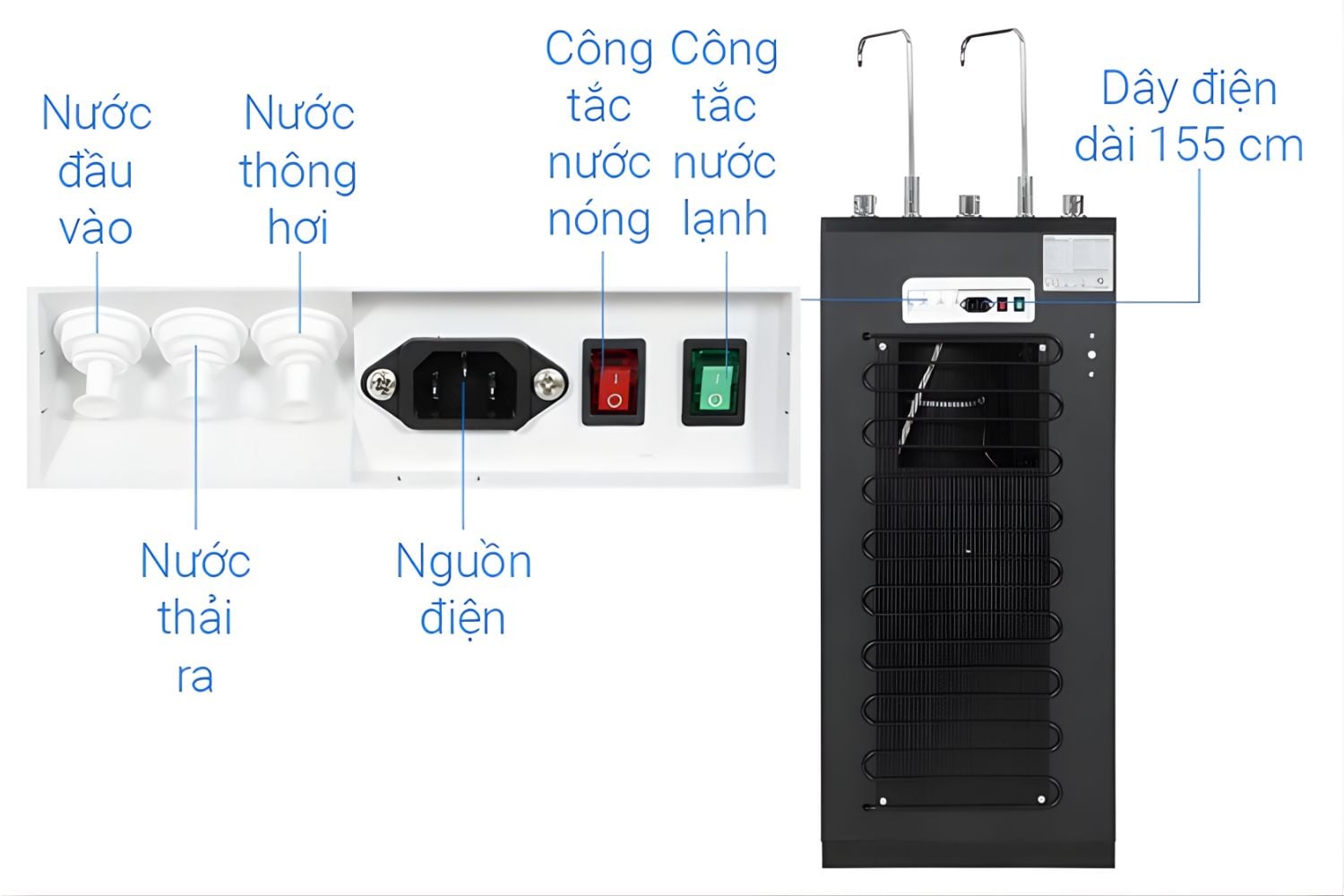Máy Lọc Nước RO Hydrogen Kangaroo KG10A13 | Nóng Nguội Lạnh