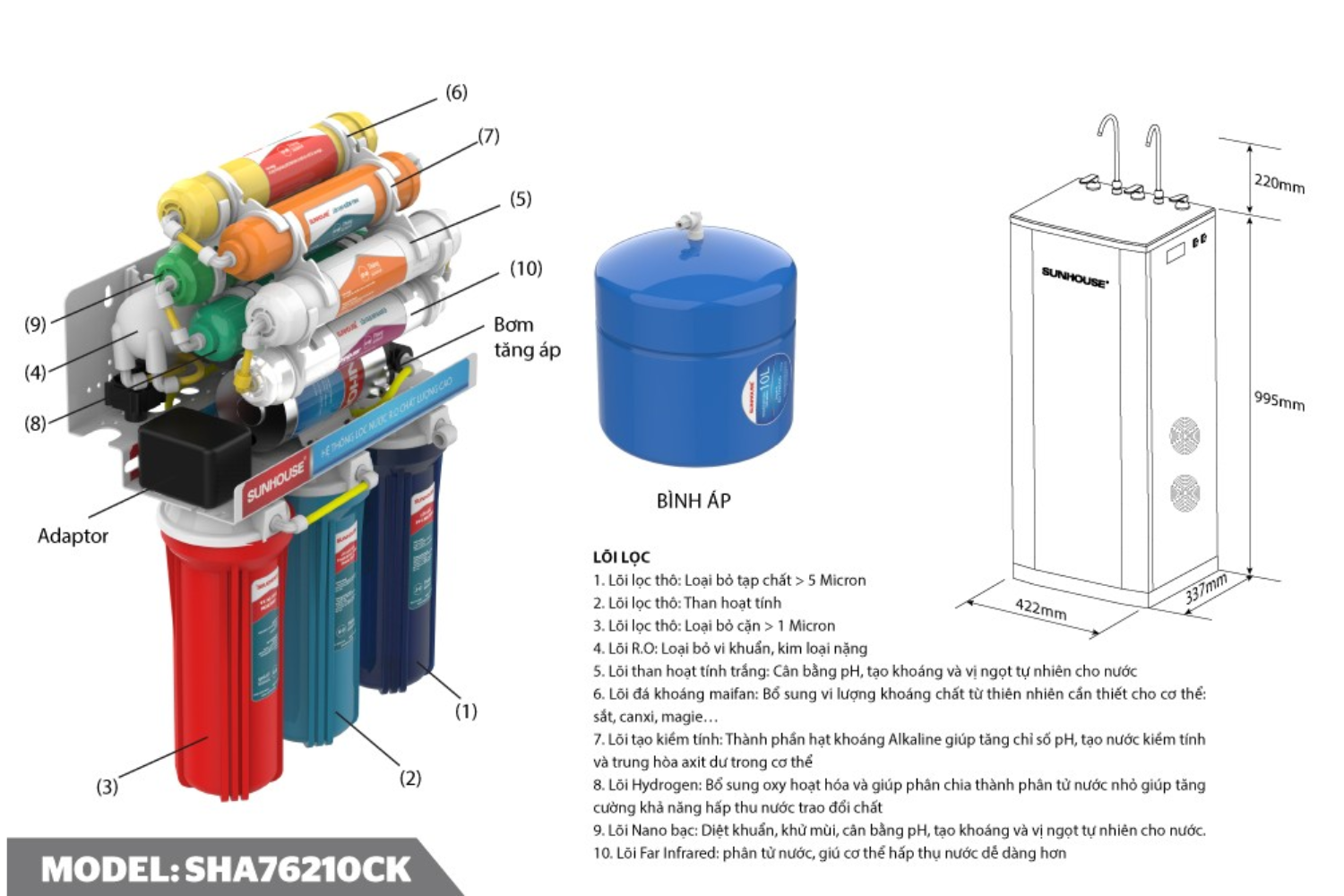 Máy Lọc Nước R.O Nóng Lạnh Sunhouse SHR76210CK | Tủ Đứng 10 Lõi