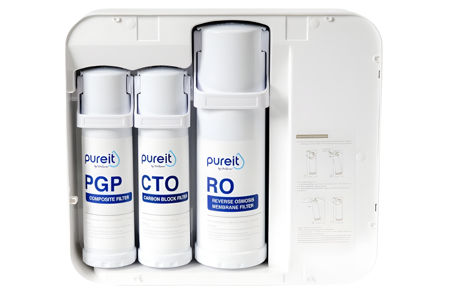 Combo 3 Lõi Lọc (PGP, RO, CTO) | Dùng Cho Máy Unilever Pureit Delica UR5840