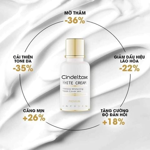 Kem Dưỡng Trắng Nâng Tone Da INCUGEN Cindel Tox White Cream 50ml