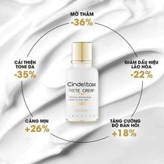 Kem Dưỡng Trắng Nâng Tone Da INCUGEN Cindel Tox White Cream 50ml