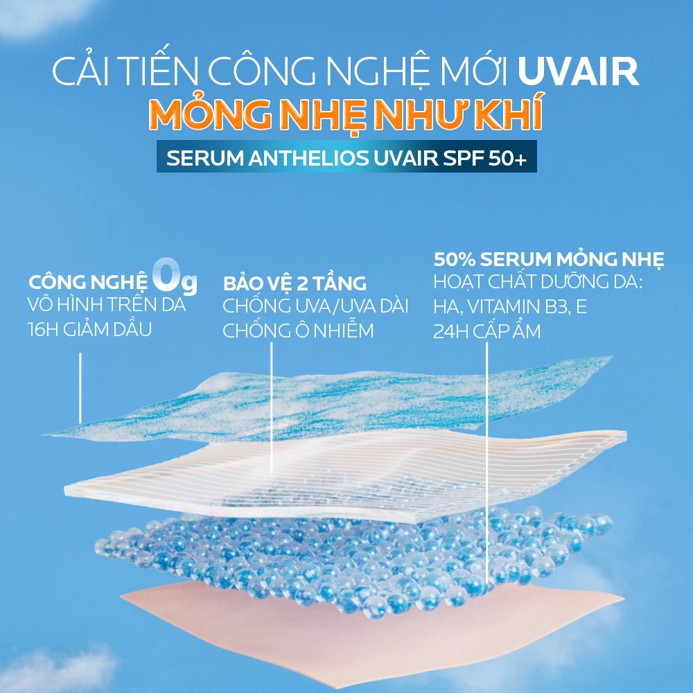 Chống Nắng Dạng Tinh Chất La Roche Posay Anthelios Uvair Serum Sunscreen SPF50+ PA++++