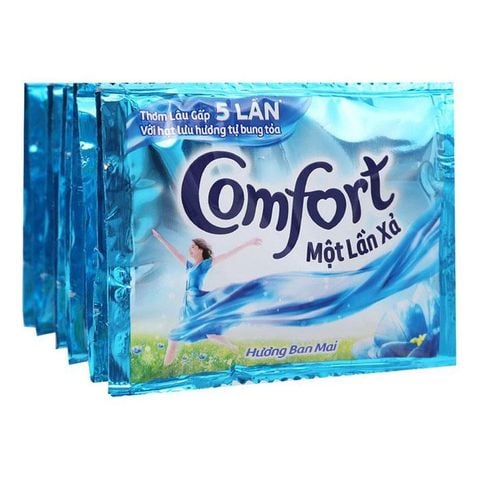 Nước Xả Vải Comfort 20ml (Dây 12 Gói)
