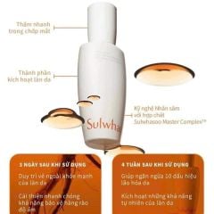 Tinh chất Sulwhasoo First Care Activating Serum Mini 15ml