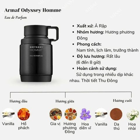 Armaf Odyssey Homme Man EDP 100ml