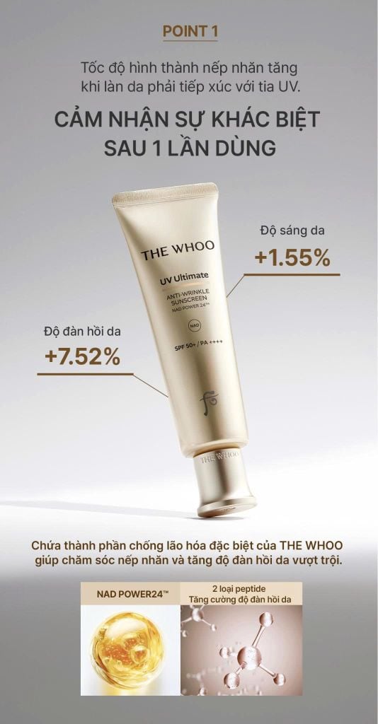 [Sample] kem chống nắng chống lão hóa WHOO UV ULTIMATE Anti-Wrinkle Sunscreen 1ml x 10pcs