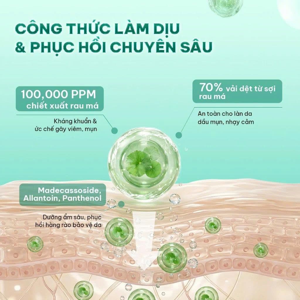 Mặt Nạ Cell Fusion C First / Cica Cooling Mask 27G