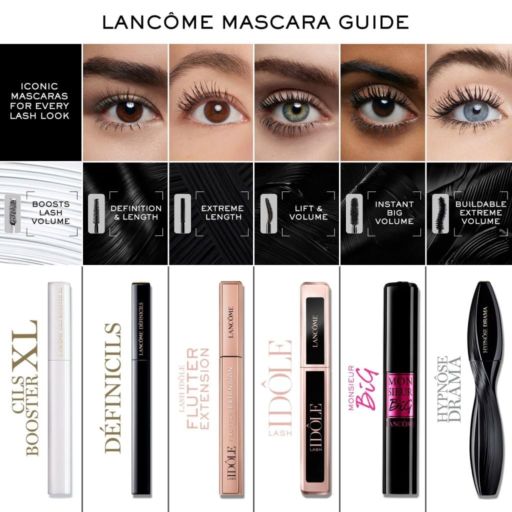 [Mini] Lancôme DÉFINICILS High Definition Mascara (Tặng dưỡng mi Lancome 2ml)
