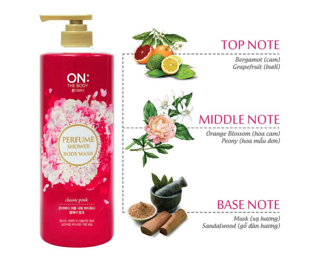 Sữa Tắm On: The Body Perfume Shower Body Wash 1Kg