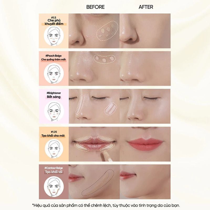 Kem Che Khuyết Điểm The Saem Cover Perfection Tip Concealer 6.5g