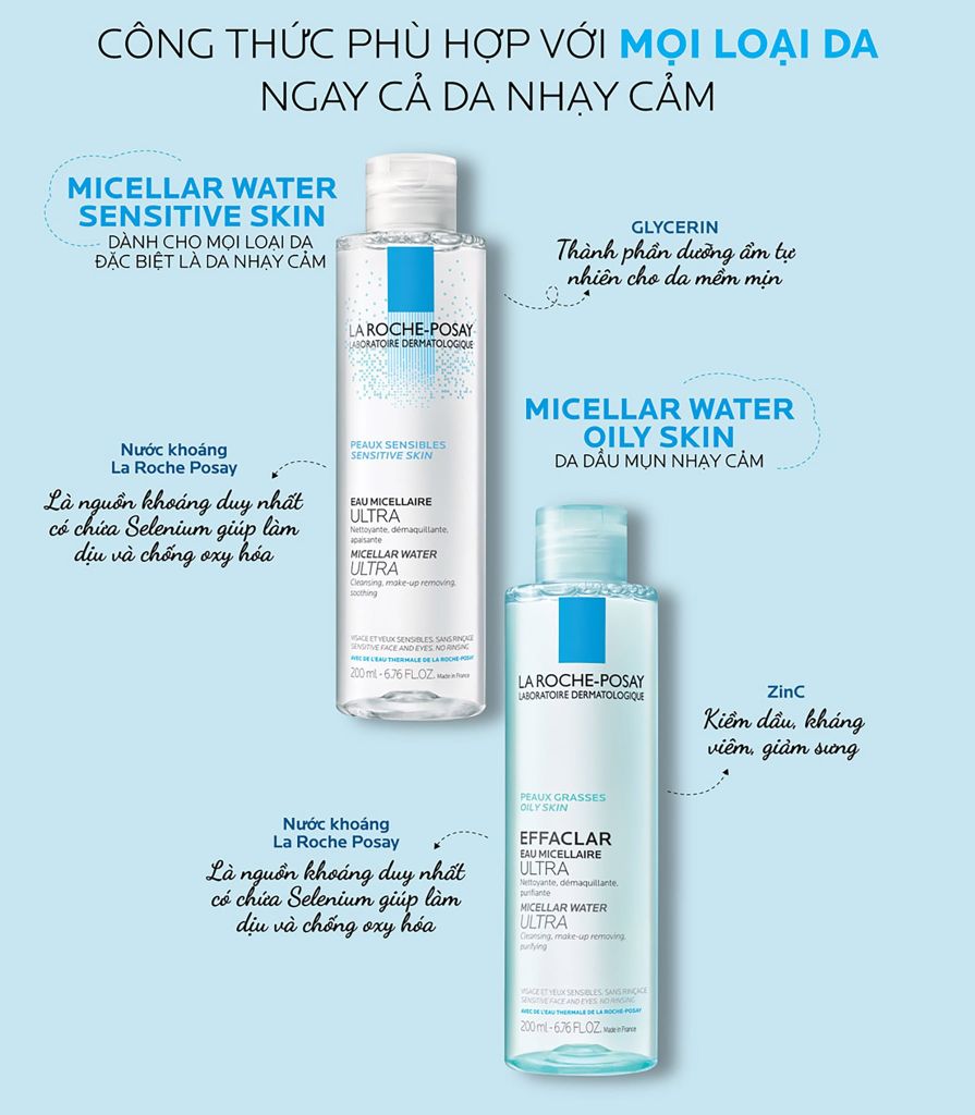 Nước Tẩy Trang La Roche-Posay 400ml