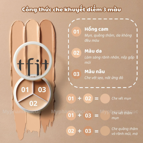 Che Khuyết Điểm Tfit Cover Up Pro Concealer Palette 15g