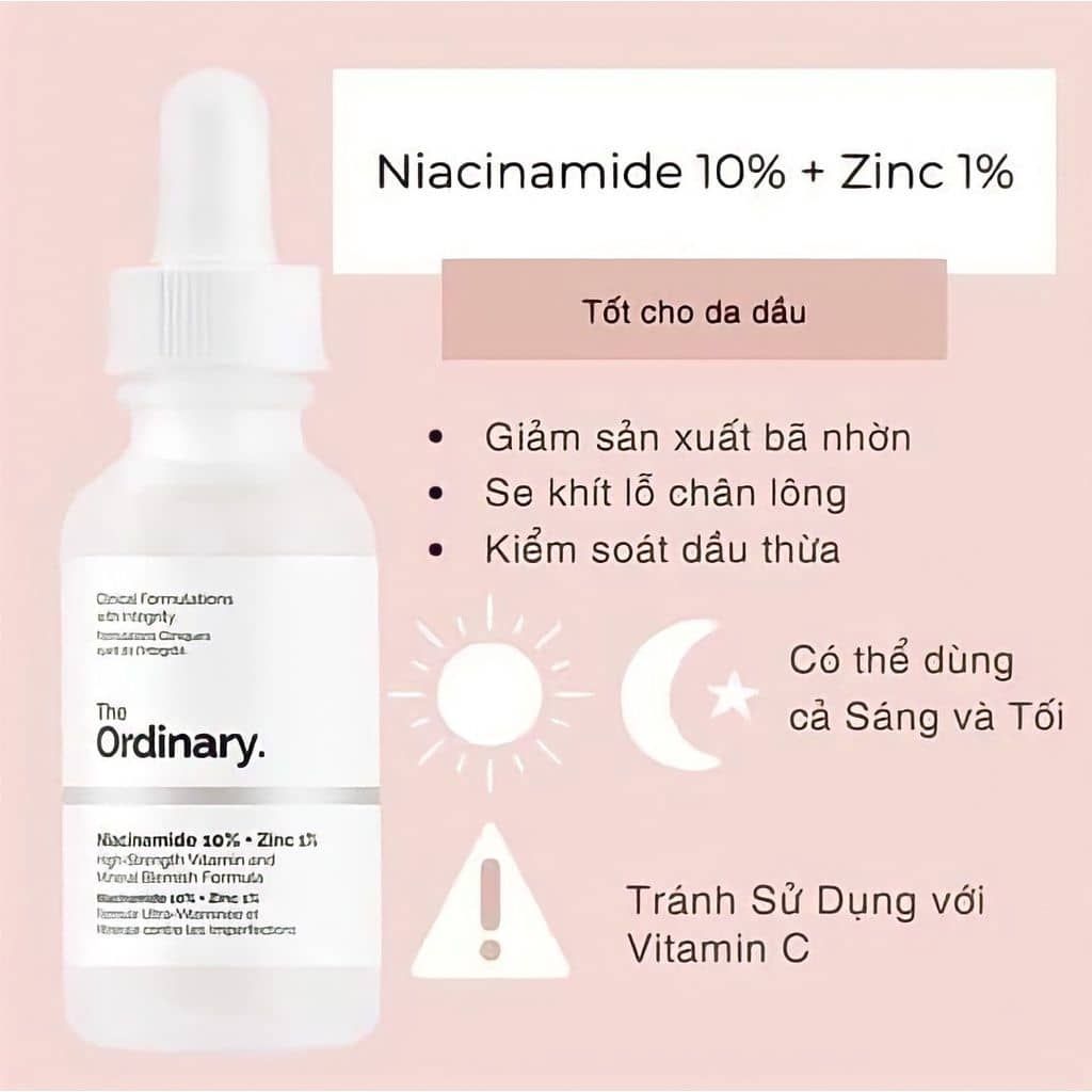 Tinh Chất The Ordinary Niacinamide 10% + Zinc 1% Serum 30ml
