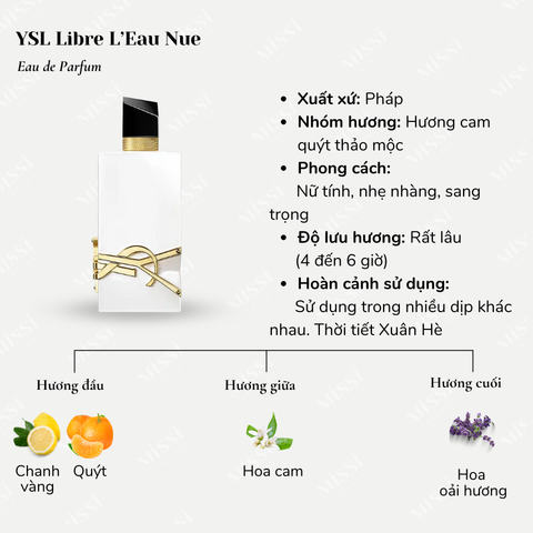 Nước Hoa Nữ Yves Saint Laurent YSL Libre L’Eau Nue Parfum De Peau Sang Trọng 90ml