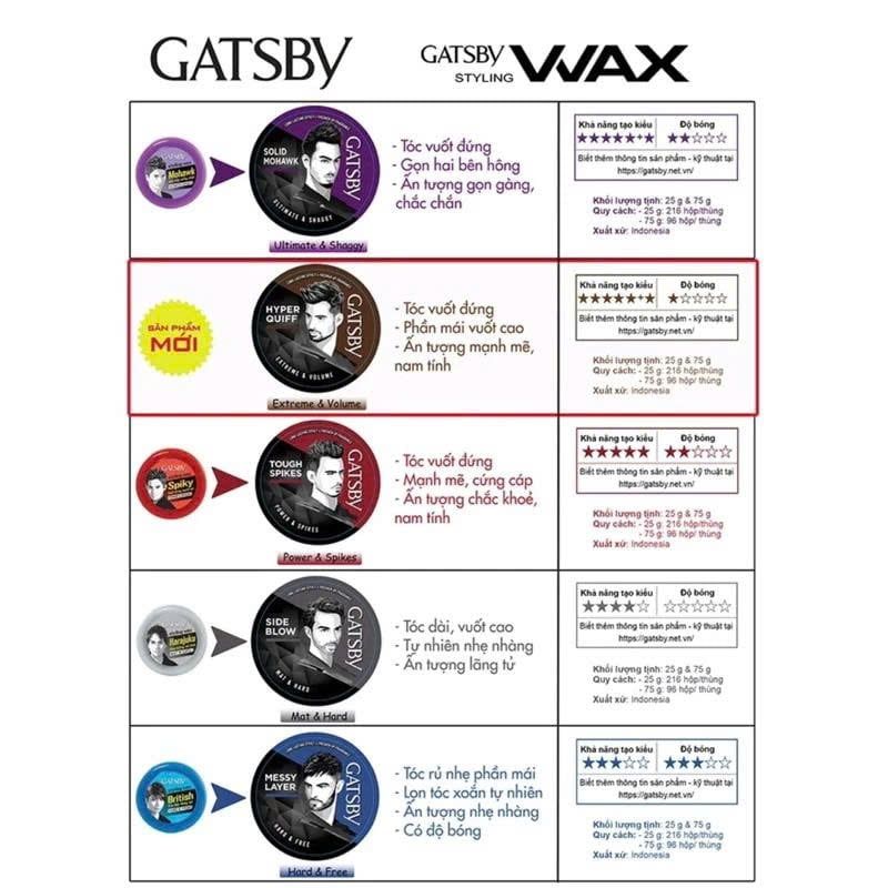 Wax vuốt tóc Gatsby 75g