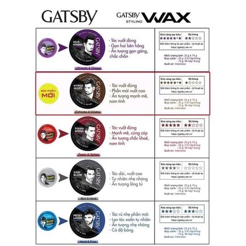 Wax vuốt tóc Gatsby 75g