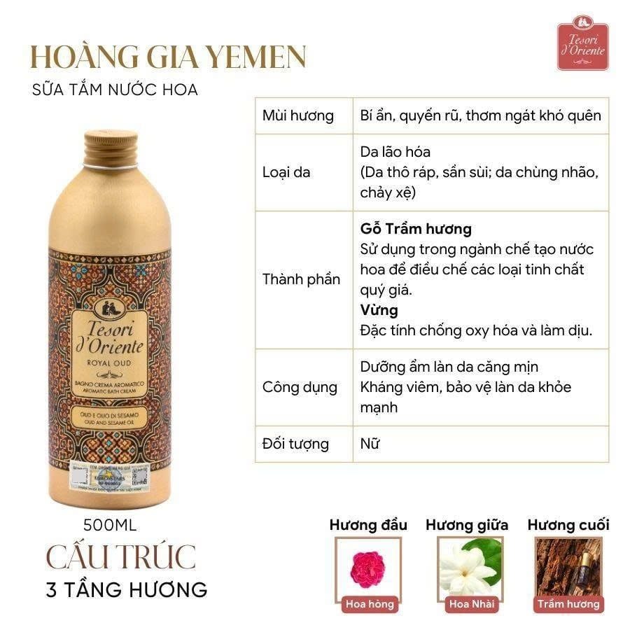 Sữa Tắm Nước Hoa Tesori d'Oriente 500ml Dưỡng Ẩm Chuyên Sâu