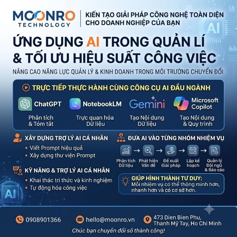  Khoá Đào Tạo Công Nghệ AI Cho Doanh Nghiệp 