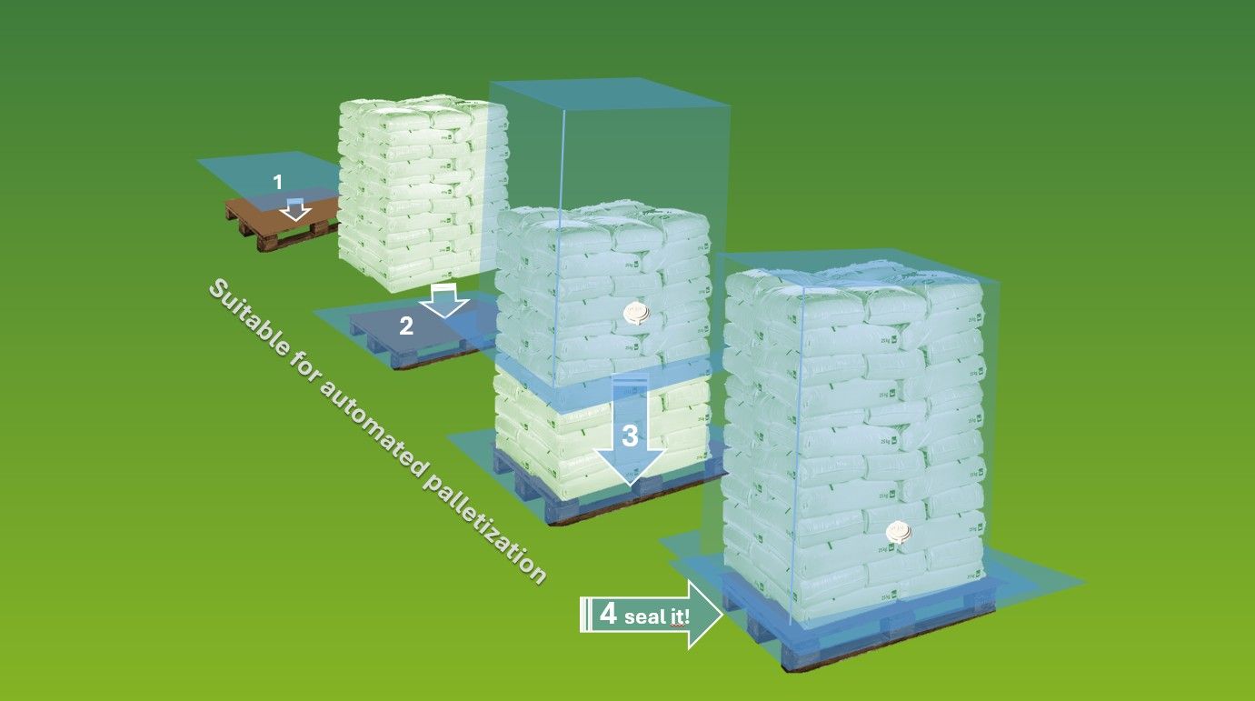  Hood Liners Giải Pháp Đóng Gói Kín Khí Toàn Diện Cho Pallet Hàng Hóa 