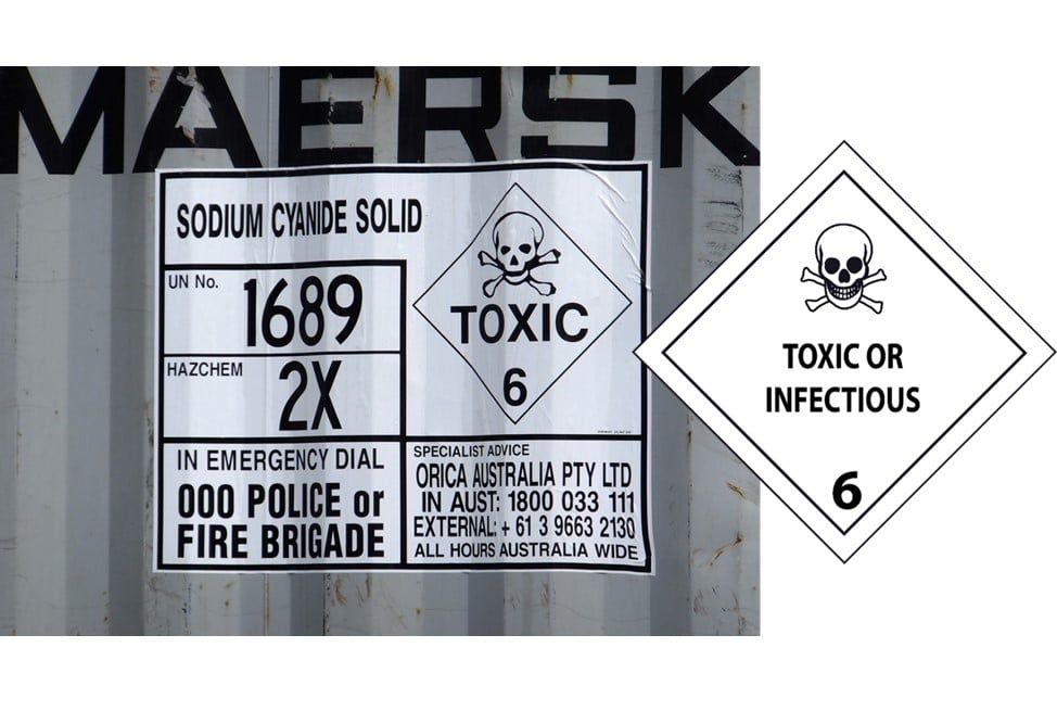  Class 6 – Toxic & Infectious Substances 