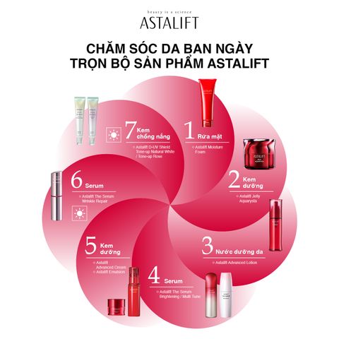 Kem dưỡng ẩm và làm mềm da ASTALIFT EMULSION (Chai 100ML)