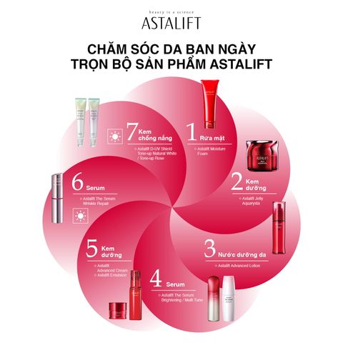 Nước dưỡng da cấp ẩm ASTALIFT ADVANCED LOTION (Chai 130ML)