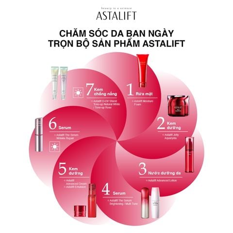 Kem dưỡng tái tạo da ASTALIFT ADVANCED CREAM (Lọ 30G)