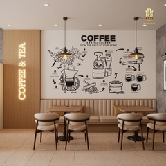 Thiết kế nội thất quán cafe Hoàng Đạt - TKCF002