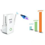  Kích wifi Tenda A301 
