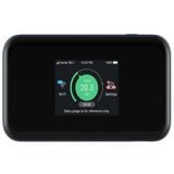  Bộ Phát Wifi 5G ZTE MU5001 Wifi 6 Tốc Độ 1000Mbps 
