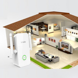  Kích wifi Tenda A301 
