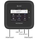  Bộ Phát Wifi 4G/5G Netgear Nighthawk M6 Băng Tần Kép Tốc Độ 3.6Gbps 